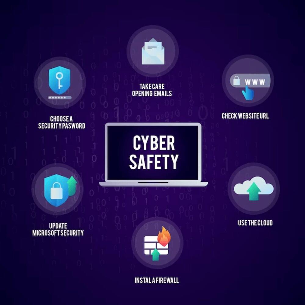 Types of cyber security