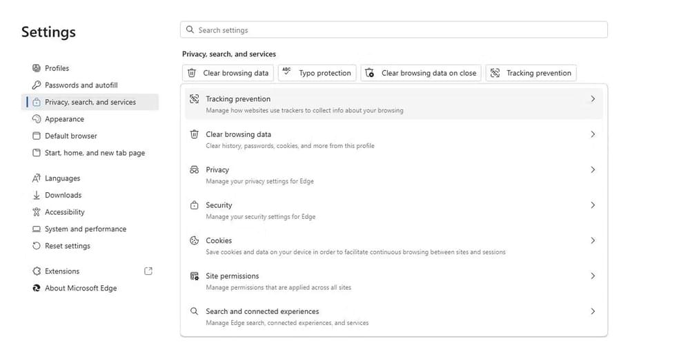 cross-site activities